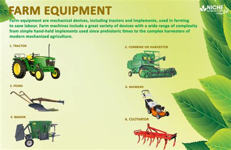 agriculture materials|What Are The Materials Used In Agriculture .